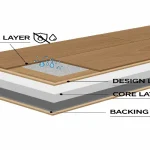 Is Laminate Flooring Scratch and Waterproof? A 2025 Installer’s Honest Review